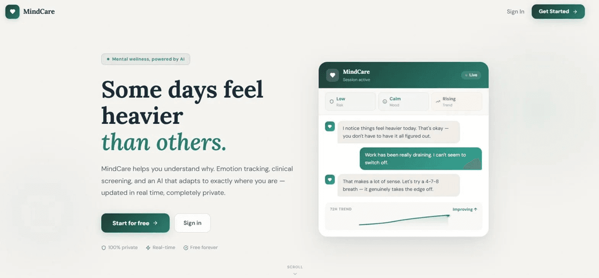 MindCare